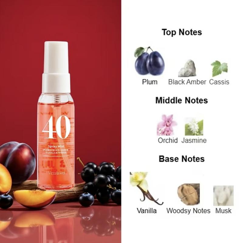 VictoriaKey Summer Limited Edition Brazilian Fragrance Mist Set Natural Fresh Scent for Travel Home Office Perfect Holiday & Christmas Gift(Alcohol-Free ), fruity perfume set