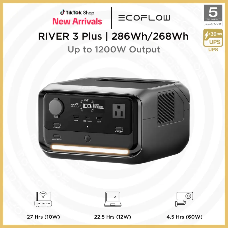 RIVER 3 Plus, 268Wh LiFePO4 Battery, 3 Up to 1200W AC Outlets, <10 MS UPS, Expandable to 840Wh, <30 dB Quiet, 1Hr Fast Charging, ECOFLOW Power Station