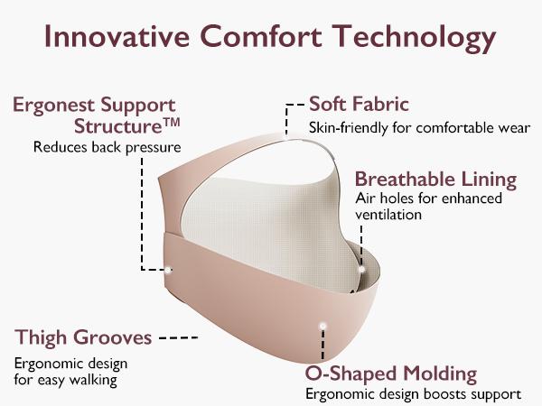 Momcozy Pregnancy Belly Band, CozySupport Ergonest Maternity Belly Band, Invisible Pregnancy Belt for Back, Abdomen, Waist tiktok shop，A