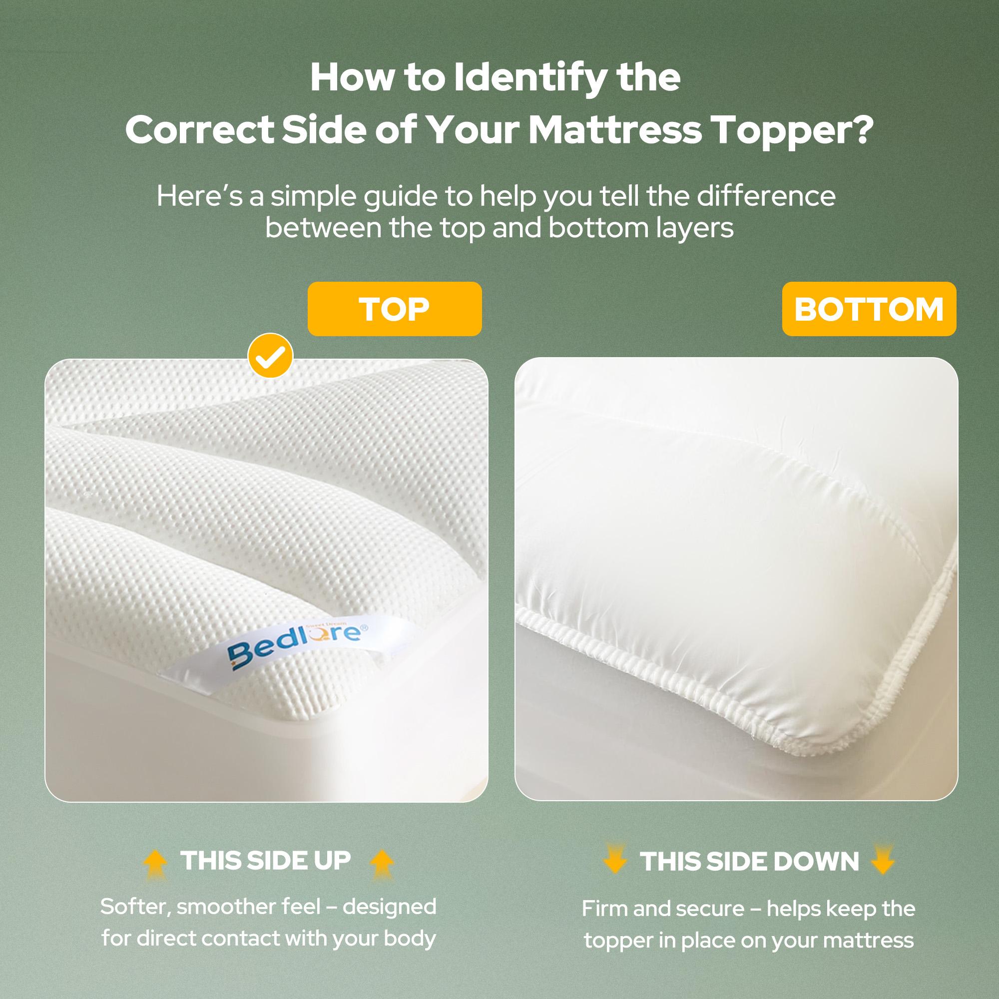 SpringGlowUp【BEDLORE】Extra Thick Breathable Mattress Pad, Golden Ball Pattern, Quilted Fitted Sheet Protector with Plush Pillow Top, Breathable & Cooling Cover, Comfy&Luxury, Deep Pocket Design (Fits 6-18 Inches), Ideal for Bedroom & Home Use SpringGlowUp【BEDLORE】Extra Thick Breathable Mattress Pad, Golden Ball Pattern, Quilted Fitted Sheet Protector with Plush Pillow Top, Breathable & Cooling Cover, Comfy&Luxury, Deep Pocket Design (Fits 6-18 Inches), Ideal for Bedroom & Home Use