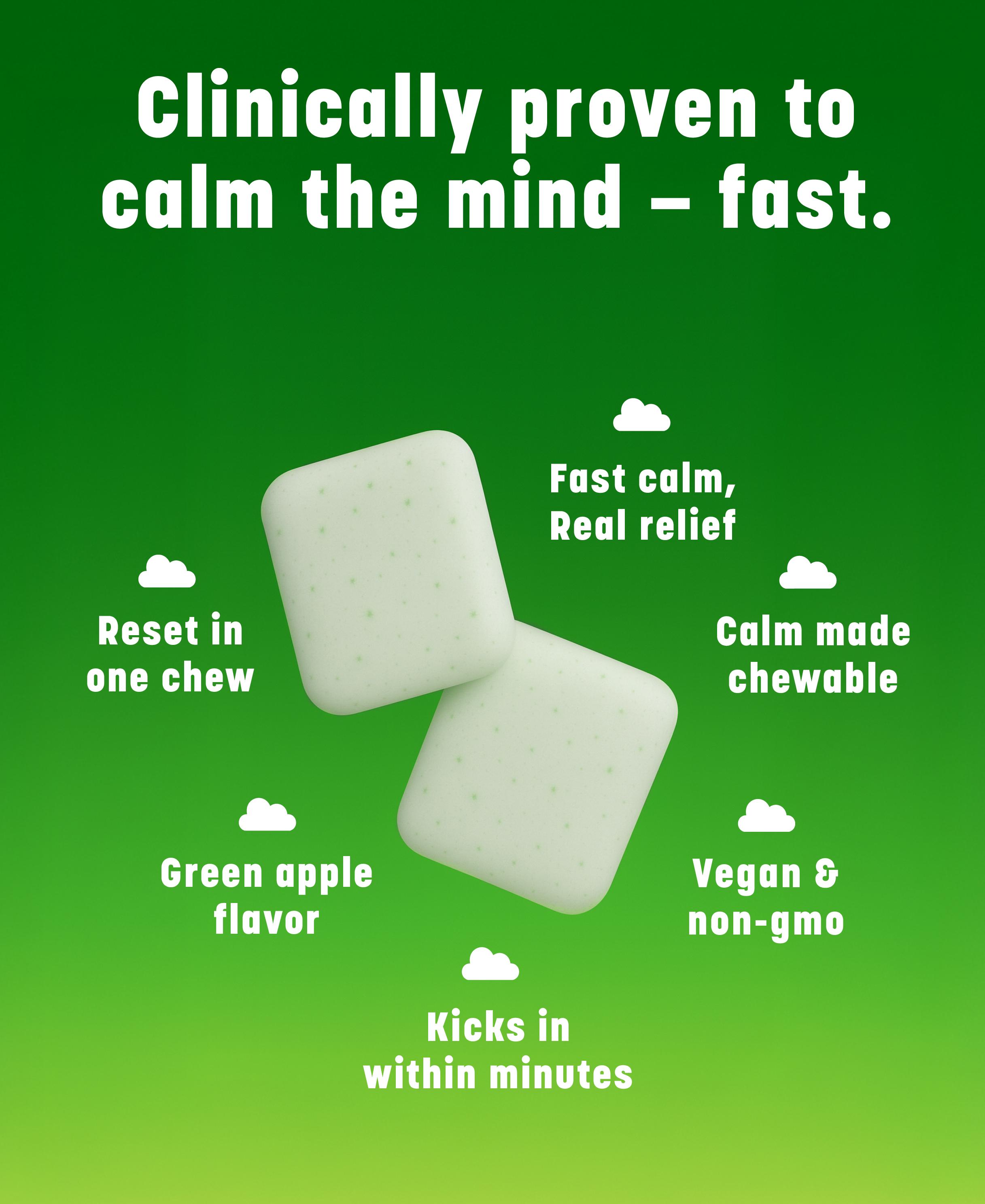 Clooudie Chill Chewing Gum, Green Apple Favor, 30 Gum, Calm & Ease Stress Support, Gaba, Clinically Tested, Vegan & Non-GMO, Sugar Free