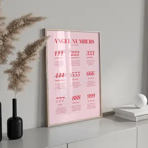 Gradient Aura Angel, Trendy Dorm Wall Art, Aura Posters, Aura Abstract Poster, Angel Number Poster, Angel Number Collection, Room Decor, Unframed