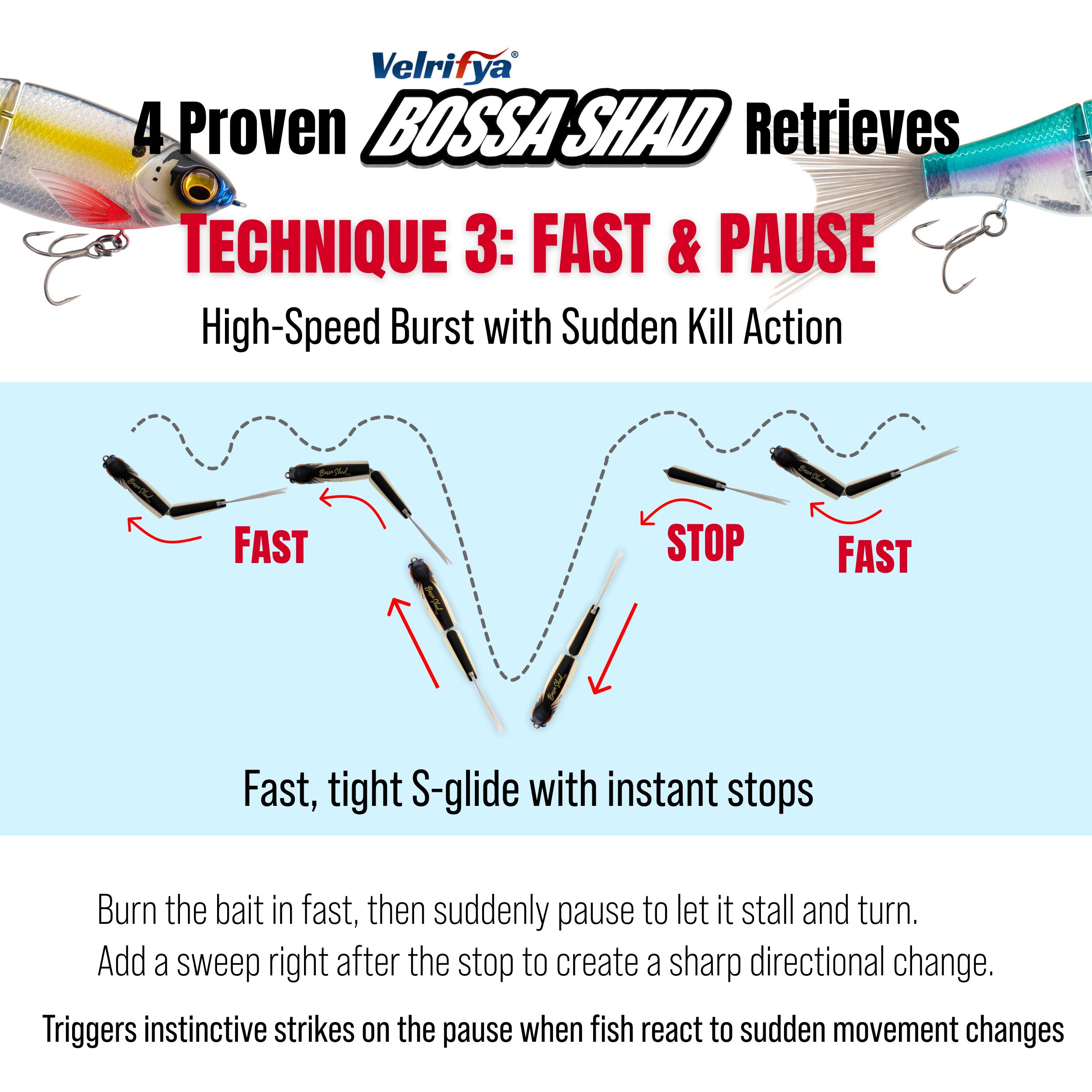 Velrifya Bossa Shad Glide Bait - Artificial Fishing Lures for Bass Fishing, S-Glide Action, Slow Sinking Jointed Swimmer Lures Velrifya Bossa Shad Glide Bait - Artificial Fishing Lures for Bass Fishing, S-Glide Action, Slow Sinking Jointed Swimmer Lures