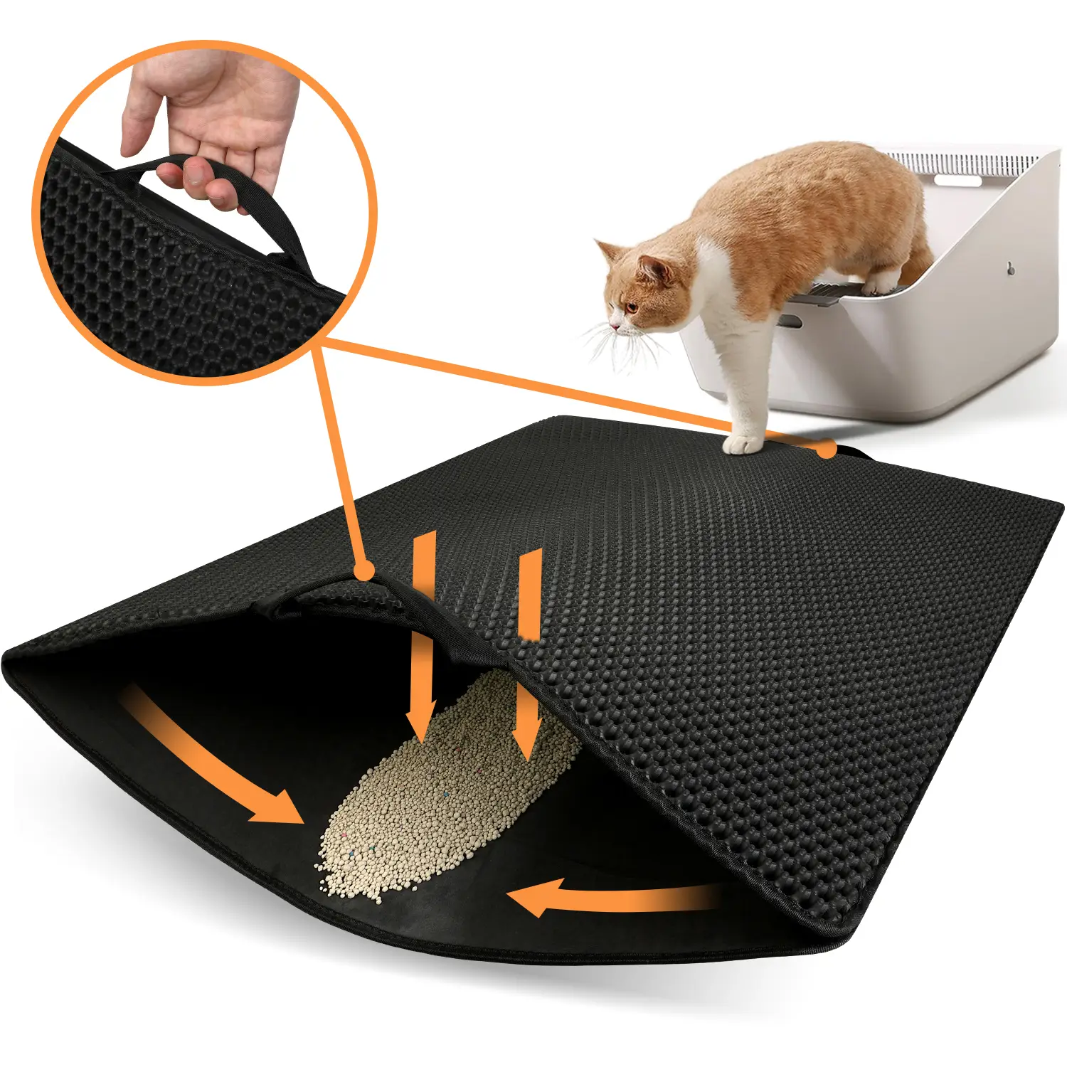 Conlun Cat Litter Mat Honeycomb Double Layer Design Trapping Mat for Urine Water Proof Scatter Control Less Waste Washable Pet Supplies Tray