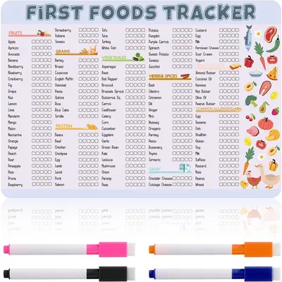 Printable Gerber Food Chart Food Chart Fruit Purees For Month Old
