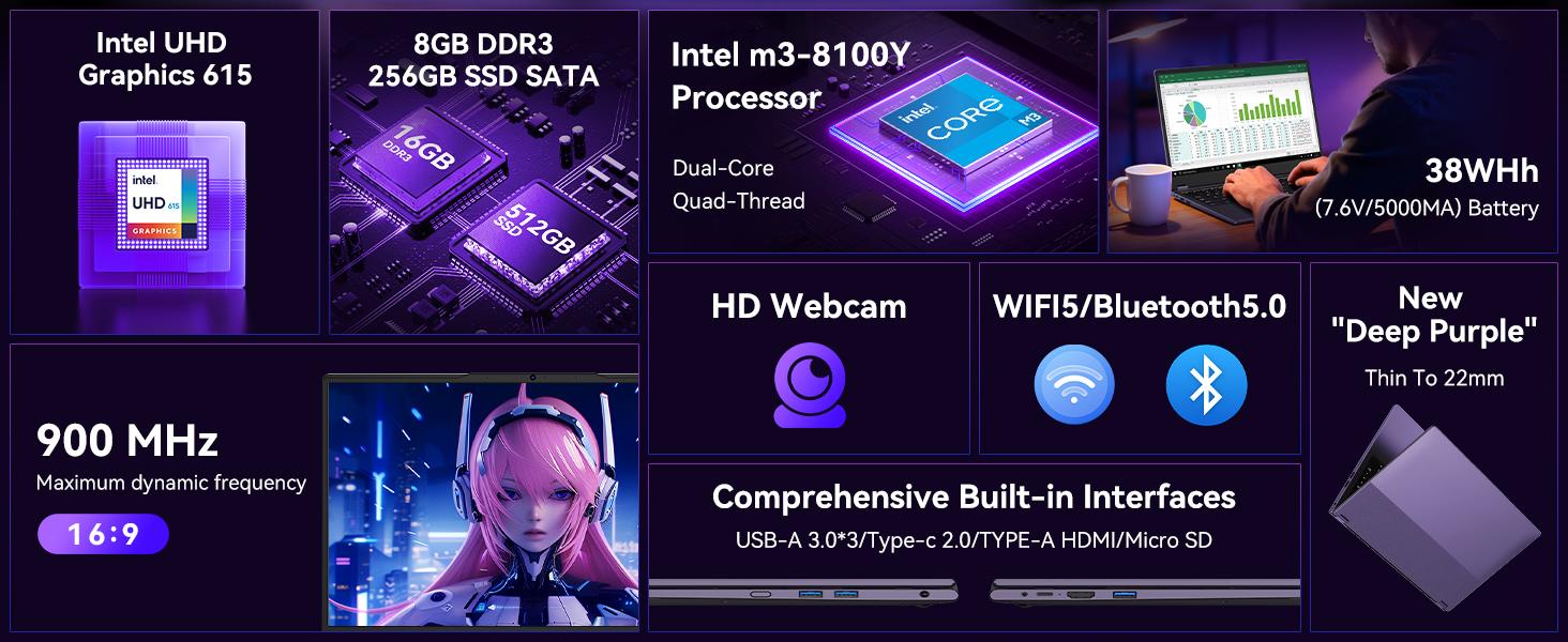 2-in-1 Tablet/Laptop,15.6" Laptop Computer with FHD 360 Flip Touchscreen, Dual-Core M3-8100Y up to 3.4GHz,8GB RAM 256GB SSD, Win 11,Deep Purple,for Student,Note-Taking, Entertainment