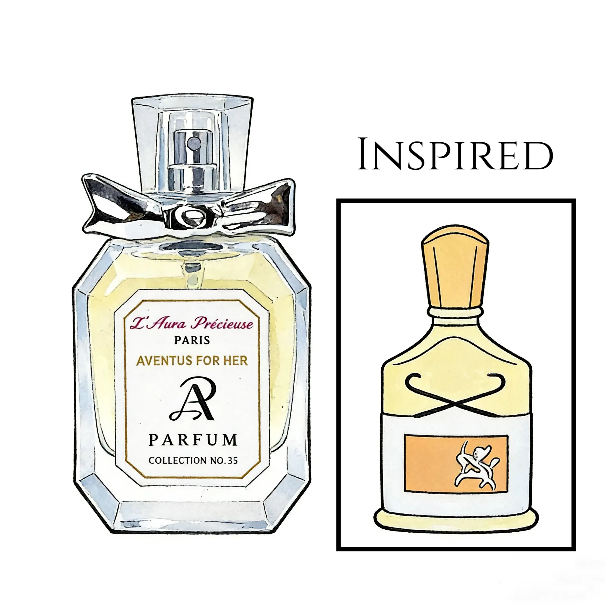 No.35 AVENTUS FOR HER 2016 Fruity Top:Apple Bergamot Patchouli Lemon Pink Pepper Violet Middle:Musk Rose Sandalwood Styrax Base:Black Currunt Pecah Amber Lilac Ylang  Size: 30ML 1oz L’Aura Précieuse Women Long Lasting Oil Base Fragrance Parfume