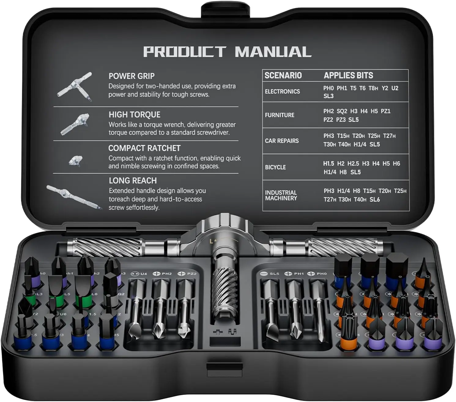 40 In 1 Magnetic Ratchet Screwdriver Set, Multifunctional Diy Ratchet Mini Screwdriver Set, Precision Repair Tool With Detachable Handle, Small Screw Driver For Furniture Computer
