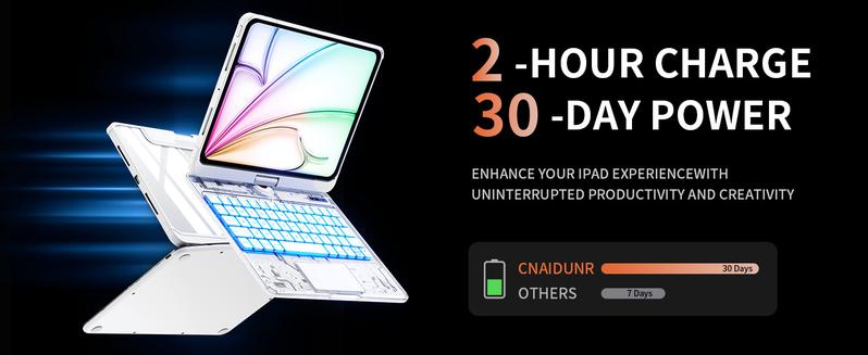 NAIDUN Latest 360 Swivel Keyboard with Transparent Case for iPad Tablet Backlit Keys Scissor Mechanism 1 mm Travel USB