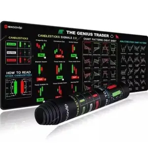 Stock Market Mouse Pad Large Trader Chart Candlestick Pattern Keyboard Desk Mat