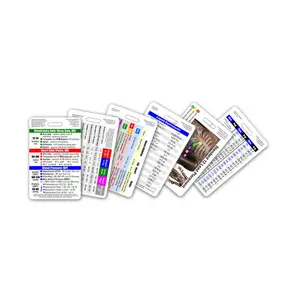 Mini CNA / MA / Tech Set Badge Cards - 6 cards