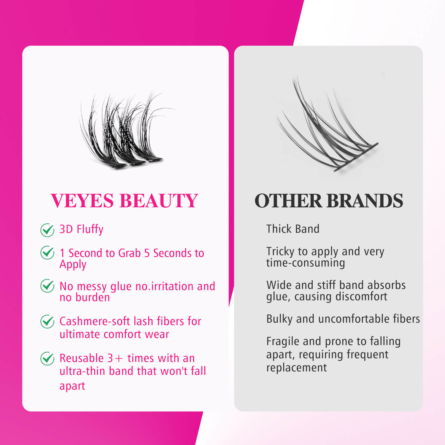 VEYESBEAUTY VB-Muse 3D Volume Cluster Lashes Individual Lash Extensions Layered Fluffy Eyelashes Wispy Faux Mink Lash Newbie's Five-Second DIY Mixed Length Large Tray for Self Application Makeup at Home Cosmetic Eyelashes Extensions