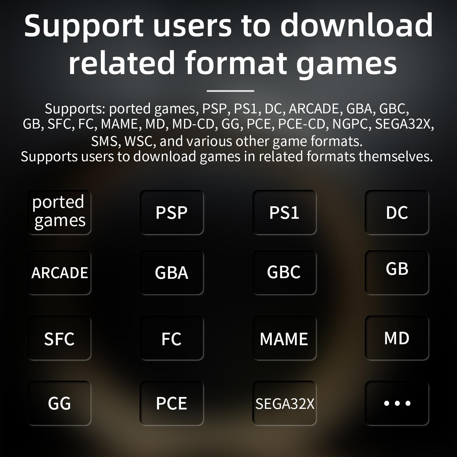 ANBERNIC RG28XX Retro Handheld Game Console 2.83-inch IPS Screen Linux OS Built-in 3100mAH Battery 32G TF Card Support 2.4G Wireless and Wired Controller,HDMI Output TV, Vibration Motor