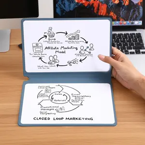 A5 Whiteboard Erasable Writing Board, Portable Multifunctional Student Drawing Board, Customizable Oil Border Design, Same Color Inner Padding, Portable Wipeable Board