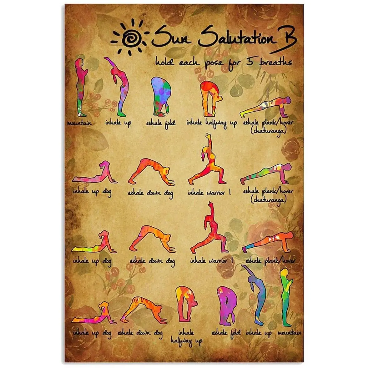 Yoga Sun Salutation B Hold Each Pose for 5 Breaths Jobs Vintage Poster Wall Art Home-decor