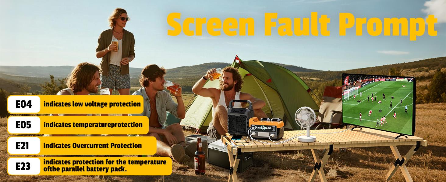 550W Portable Power Inverter Compatible with Dewalt 20V Battery, Battery NOT Included, Power Station DC 18V to AC 110V Pure Sine Wave, Battery Power Adapter 2 USB-A & 1 Type-C & 2 AC Outlet, Generator Phone Charger LED Light Camping Emergency