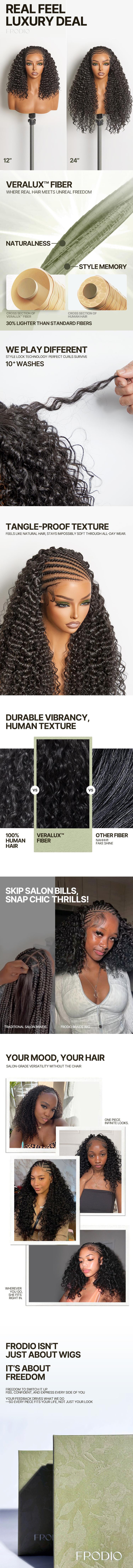 Frodio Veralux™ Fiber 13×6 Braided Cornrow Wig —Water Wave Lace Front Wig for Black Women Pre-Cut Lace Wig | Natural Look, Beginner Friendly