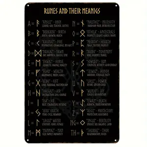 1pc 12x8inch 2D flat Viking Runes and Meaning - 8 "x12" Metallic Tin Signboard | Vintage Wall Art Home Decor Vintage Garage Signs for Men'S Cave, Bar, Cafe, Garage or Farmhouse Decoration | Durable Iron Construction, Black