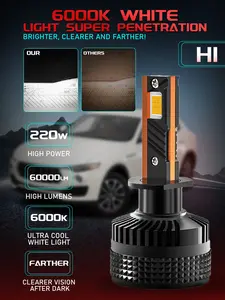 2pcs 600% Brighter Than Stock Bulb, Triple Copper Tube LED Bulbs for Car, 4575 CSP Chip High Power, 12000RPM Silent Fan, Canbus Ready, Weather Resistant, Truck SUV Upgrade Kit, H1 H4 H7 H11 9005 9006 9012 Fit