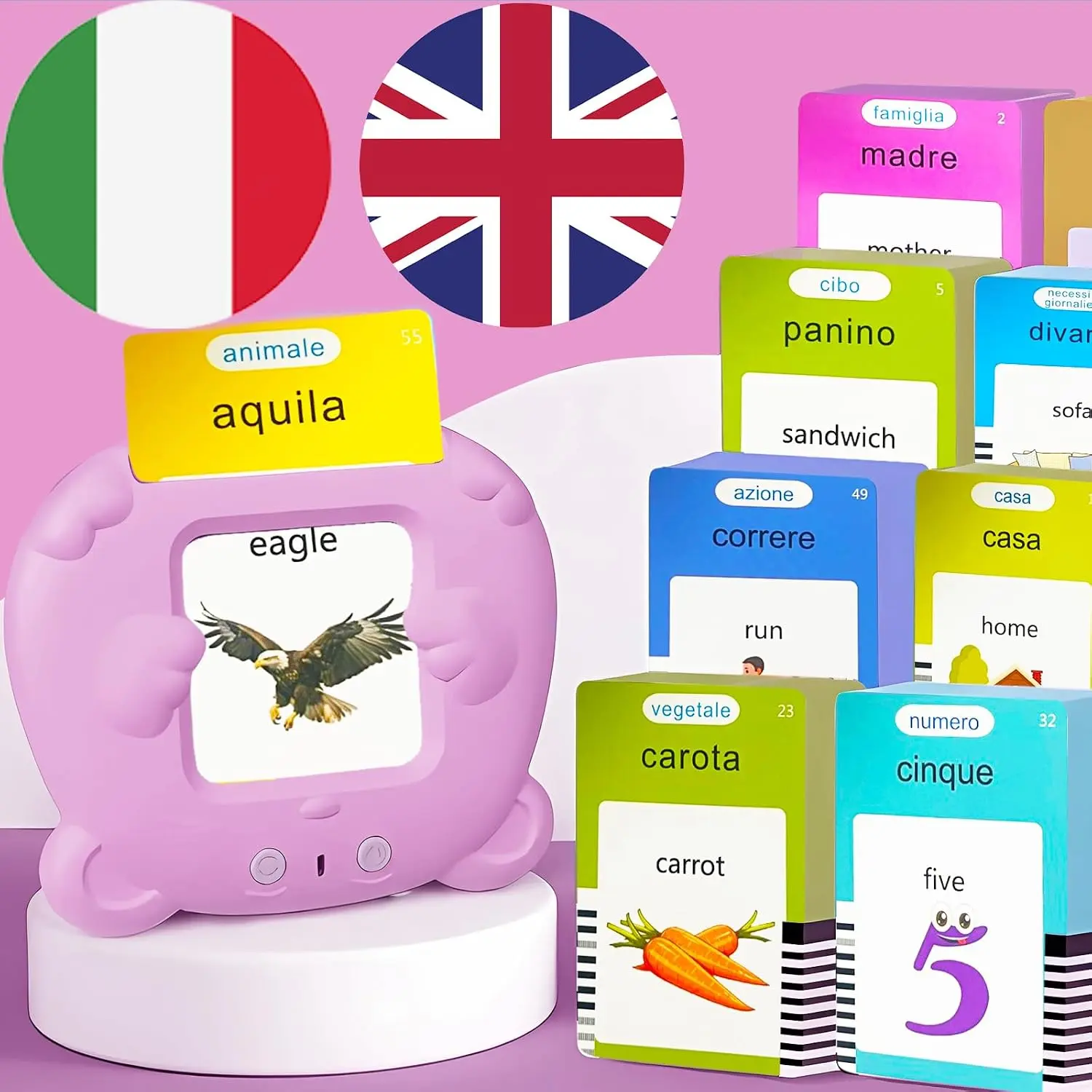 Italian English Talking Flash Cards Bilingual for Kids - 510 Sight Words in 31 Themes, Pocket Speech for Toddlers Adults, Educational Gifts for Boys Girls, Autism Sensory Toys, Language Learning Tool, Travel Activities Home School Classroom, Pink
