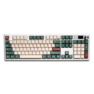 Attack on Titan PBT Keycaps