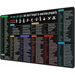 Excel Shortcuts Large Gaming  Pad Extra XXL 35.4x15.75 inches Thick Extended Excel Formulas Cheat Sheet Desk Pad  Keyboard Mat for MacBook, PC, Laptop, Office
