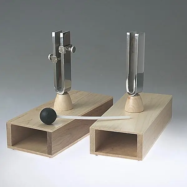 Sympathetic Differential Forks