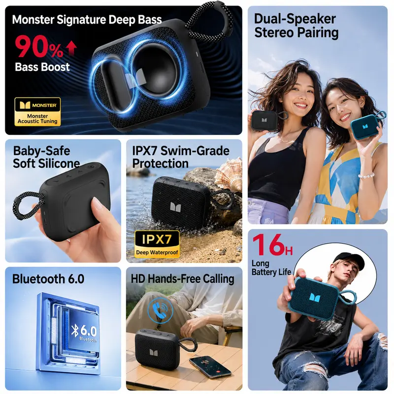 Monster S520 Compact Portable Wireless Bluetooth Speaker - Deep Bass Audio Device with IPX7 Waterproof, Bluetooth 6.0, 16H Playtime, TWS Stereo Pairing, Hands-Free Calls, Sound Upgrade for Beach, Camping (Audio, Mini Instant, Modern)