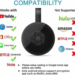 G-2 Wireless Screen Sharing Device, Screen Mirroring Adapter, Phone WiFi HD HDMI Projection, Body Collectible Same Frequency Equipment