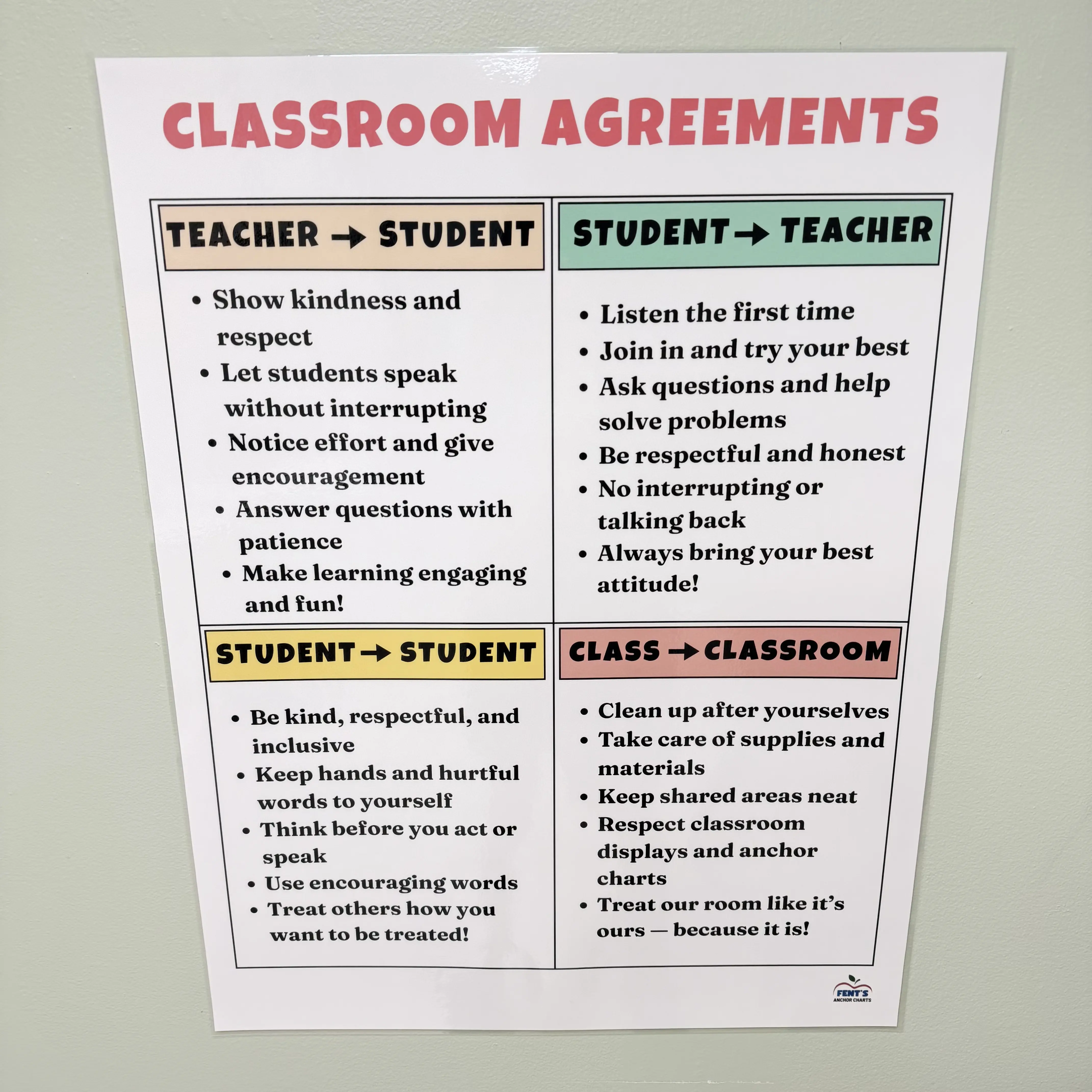 Classroom Agreements Anchor Chart | Laminated Classroom Treatments Agreements Poster | Classroom Management Decor | Classroom Respect
