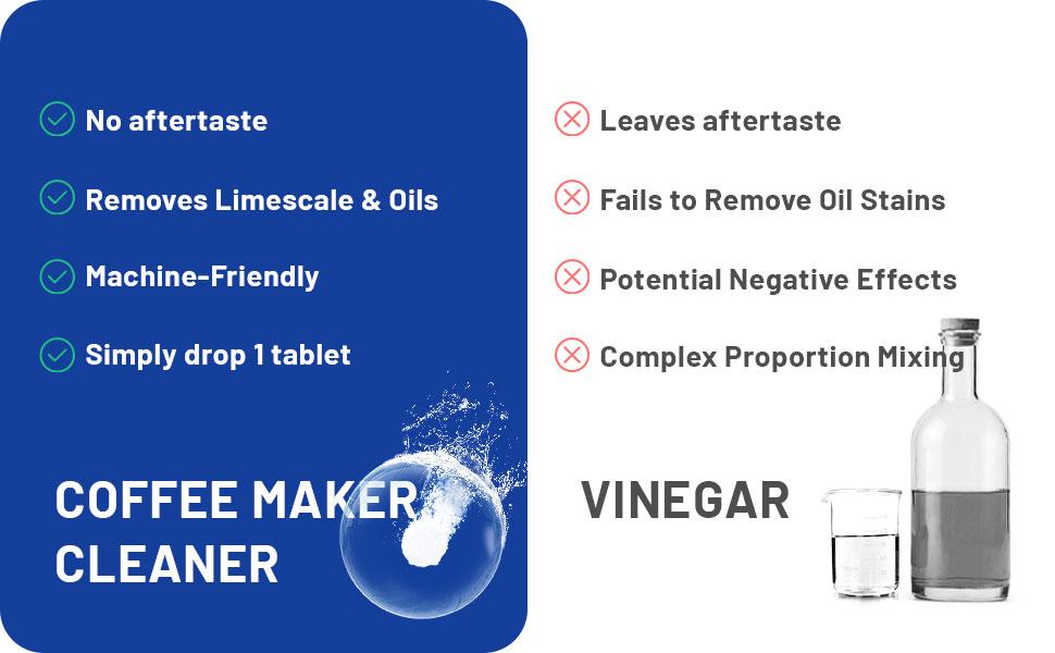BY Coffee Machine Cleaner Descaler Tablets - 24 Pack, Deep Cleaning and Descaling for All Coffee Makers , Coffee Maker Pot Descaling & Cleaning Tabs, Descale Drip Coffe And Espresso Machines clean concentrate BY Coffee Machine Cleaner Descaler Tablets - 24 Pack, Deep Cleaning and Descaling for All Coffee Makers , Coffee Maker Pot Descaling & Cleaning Tabs, Descale Drip Coffe And Espresso Machines clean concentrate