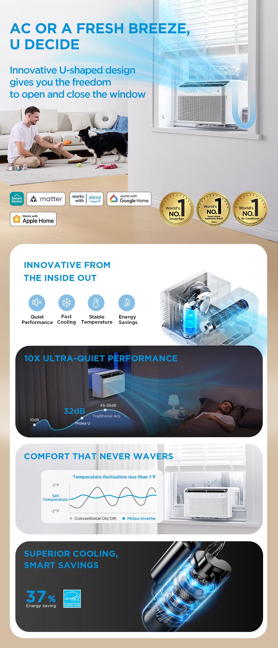 Midea 6K/8K/10K/12K BTU U Shaped Smart Inverter New Window Air Conditioner,  2026 version AC, Cools up to 450 Sq. Ft.,Ultra Quiet with Open Window Flexibility, Works with Alexa/Google Assistant, 35% Energy Savings, Remote Control