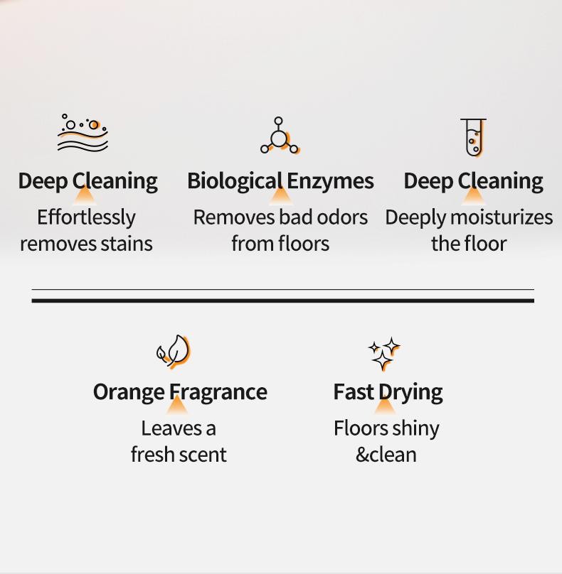 BOTARE Floor Cleaner Enzyme-Powered Deep Clean Quick-Dry Pet/Kid-Safe 17.6 Fl Oz for All Floors Scented Long Lasting Cleaner