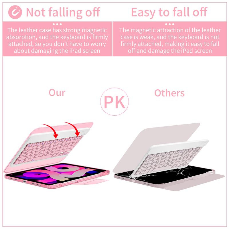 STWMOOCE 720 Rotation case for iPad Wireless Keyboard Cases with Pen Holder, Compatible with 10.2-inch iPad7/8/9th, 10.9 iPad 10th, 10.9 iPad Air4/5th, 11 iPad Air(M2/M3),11-inch Pro1/2/3/4th Gen,11/13-inch Pro(M4),13-inch Air M2/M3 bluetooth tablet case