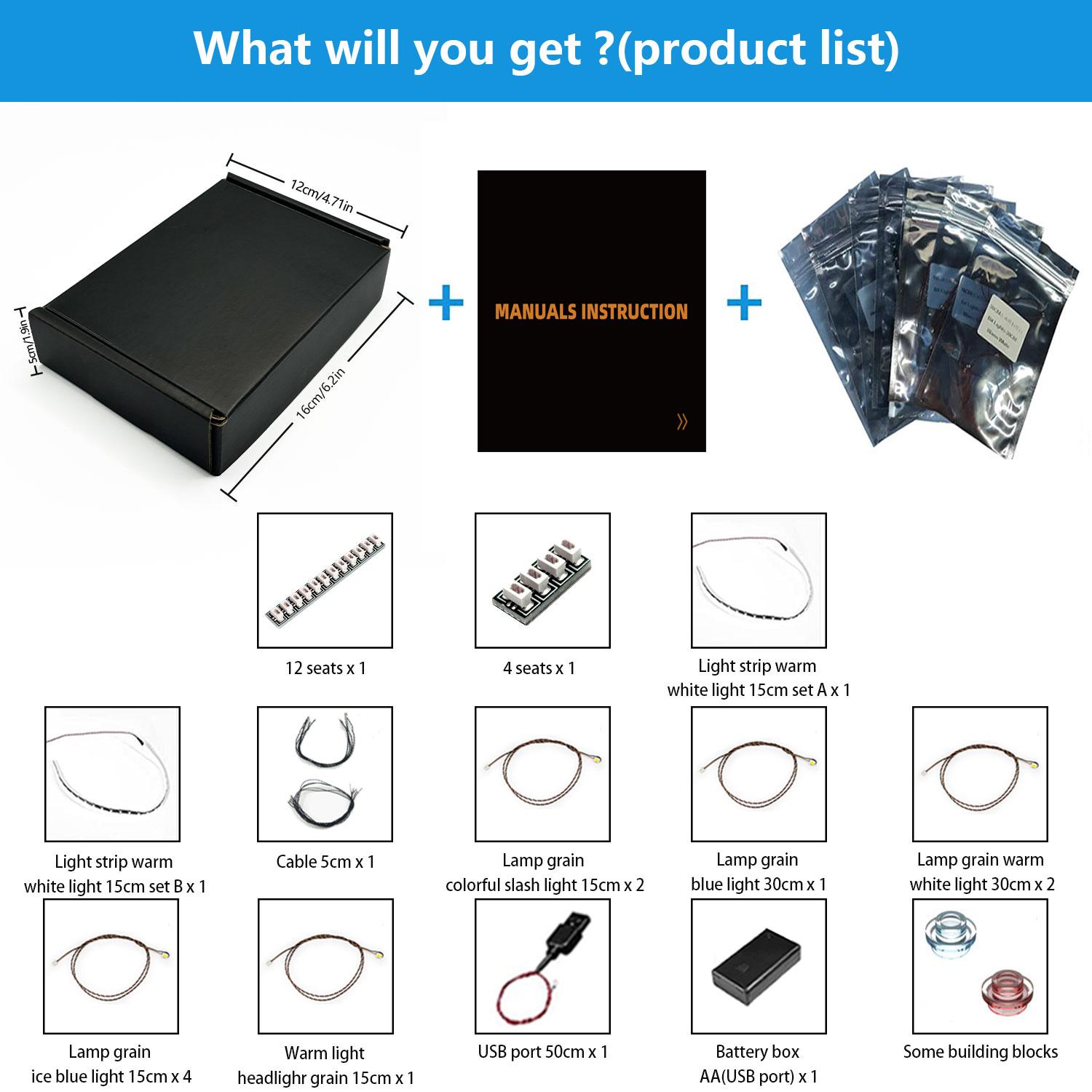 LYBMTWF LED Lighting Kit for LEGO 21028 New York City Building Block Model Lighting— Crafted from Safe ABS and Copper Materials; Easy to Install; The Perfect Gift for Birthdays, Holidays, and Christmas (Model Not Included)