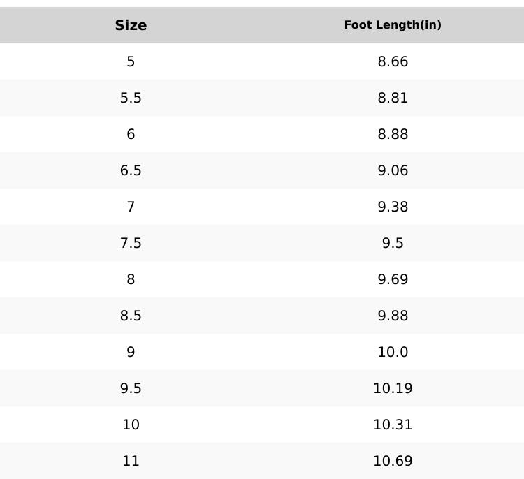 FINAL SALE BOOTS Mystery Shoe Box 3 Pairs | Designer & Trendy Styles | One Size | Women’s Boots |