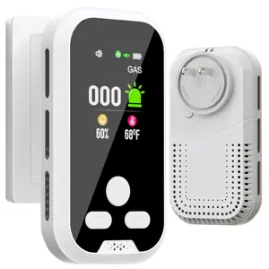 4-in-1 Gas Detectors Plug-in Wall, C&O  Natural Gas Leak Detector with Temperature and Humidity, Portable  Detector with Battery Backup for Home, Travel & RVs