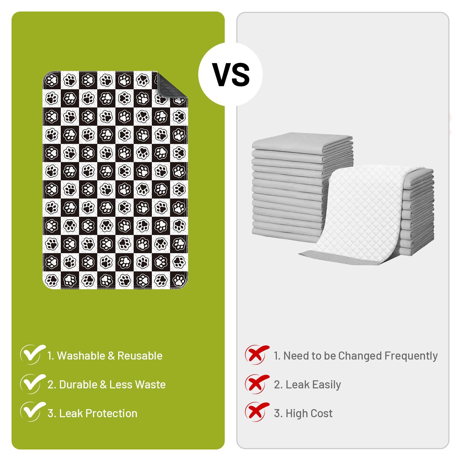 Washable Pee Pads for Dogs, 2-Pack Reusable Absorbent Training Pads for Puppies, Non-Slip Potty Pads, Playpen, Crate, Mattress, Multiple Sizes