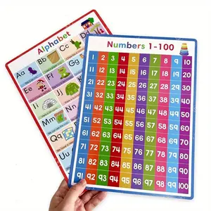 Alphabet & Number Poster, 2 Counts/set Children Learning Poster, Educational Poster for Home School Classroom, School & Educational Supplies