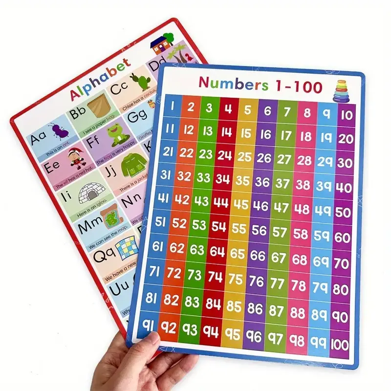 Alphabet & Number Poster, 2 Counts/set Children Learning Poster, Educational Poster for Home School Classroom, School & Educational Supplies