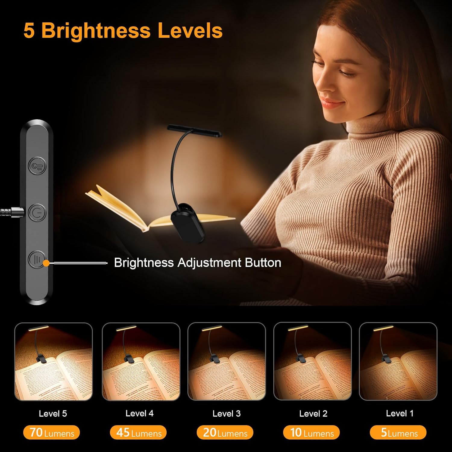 24 LED Rechargeable Book Light with Memory Function | Eye-Friendly 3 Colour Temperatures, Stepless Dimming & 80-Hour Runtime. Perfect Clip-On Light for Reading in Bed.