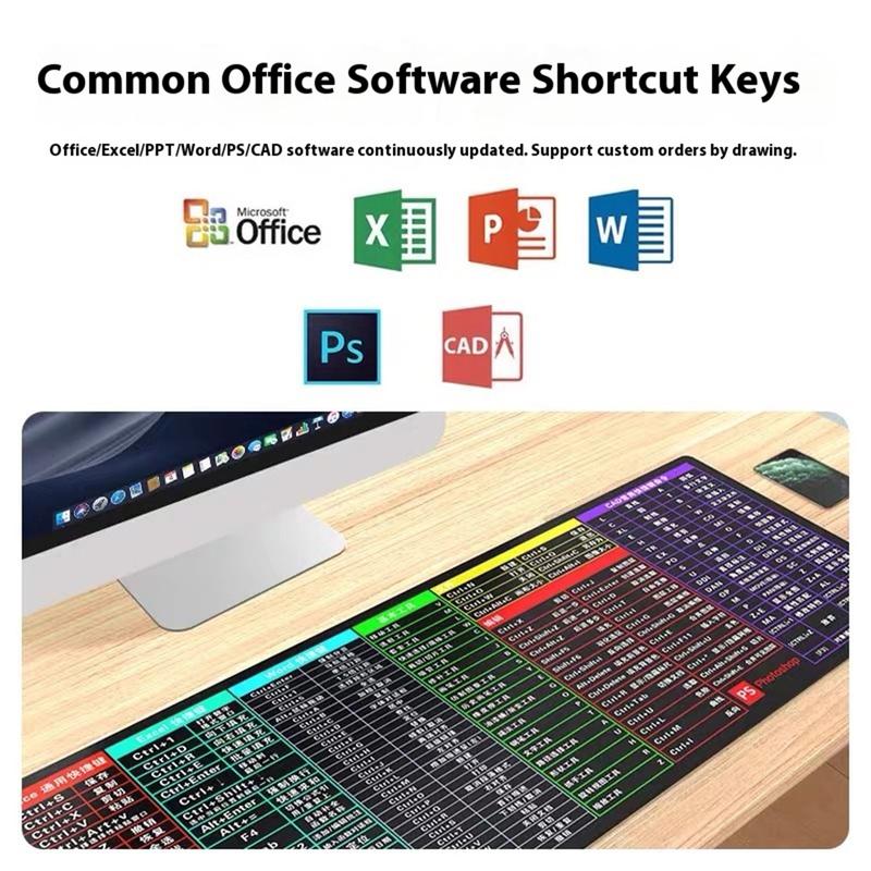 2025 NEW Large Excel Office Desk Mousepad | Extra Large XXL Deskmat w/Quick Ref Chart for Office Work & Gaming | Anti-Slip Stitched Edges | For Computer & Spreadsheet Enthusiasts