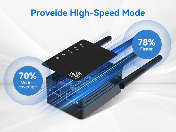 RAGOAT Dual-Band WiFi Repeater with Ethernet Port, Triple Mode Long-Range Home WiFi Extender Signal Booster (12880 Sq Ft Coverage, 105 Devices Supported), 2026 Wireless Internet Extender