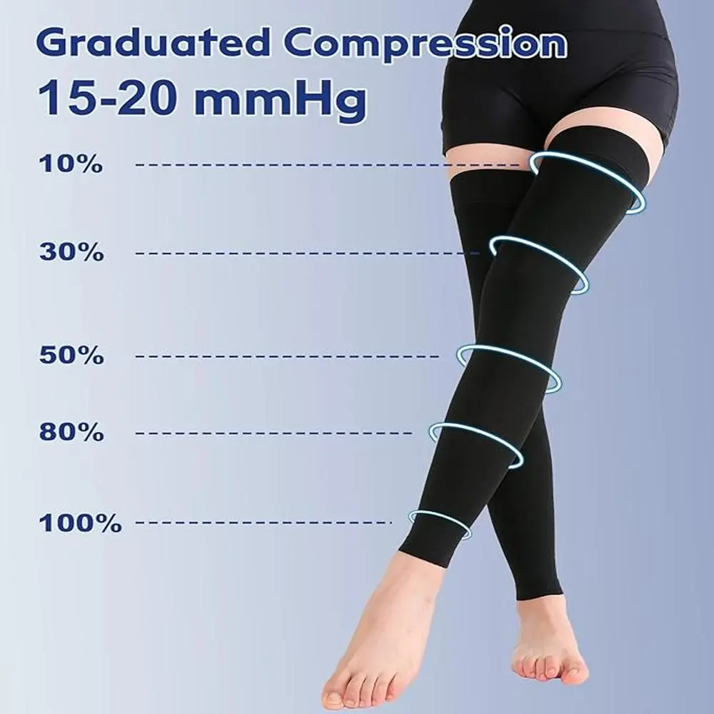1Pair Thigh High Compression Stockings for Women Men –Footless with Silicone Grip Top, Firm Support for Varicose Veins,Swelling,