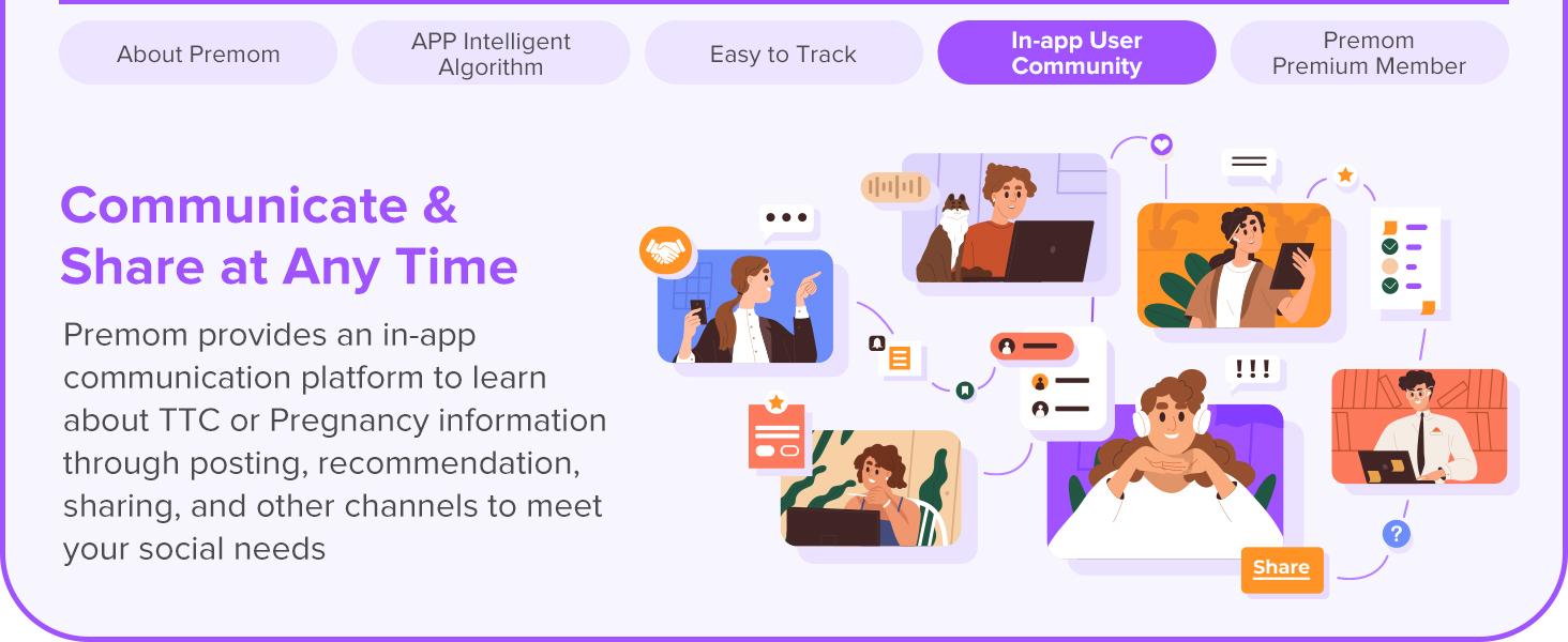 Premom Quantitative Ovulation Predictor Combo Kit：40 Ovulation + 10 Pregnancy Test Strips - with Smart Digital Ovulation Reader APP - 40LH+10HCG Test