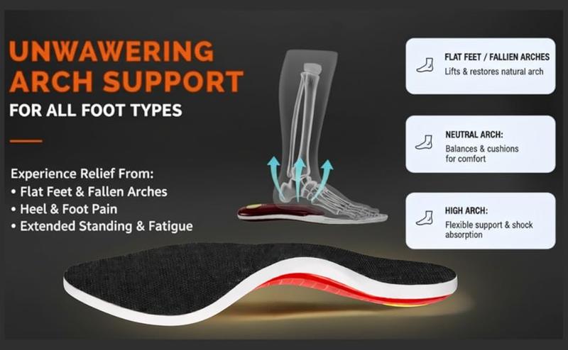 Steady Step Insoles, Plantar Fasciitis Arch Support Orthotic Insoles for Men - Gel Insole| Arch Support Flat Feet Heel Pain Fallen Arches Shock Absorption Insole for Women & Men