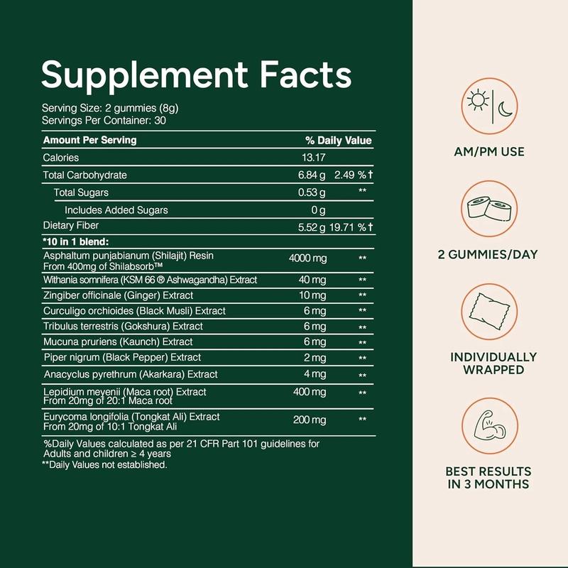 Root Labs Alpha Gummies  4000 mg Pure Himalayan Shilajit  60 Gummies Healthcare Vitamin Supplement Fitness