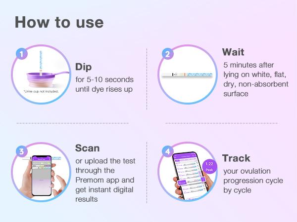 Easy@Home LH+hCG Combo Kit, Ovulation & Pregnancy Test Strips, Supports Premom Ovulation Tracker App, Fertility Tests for Women