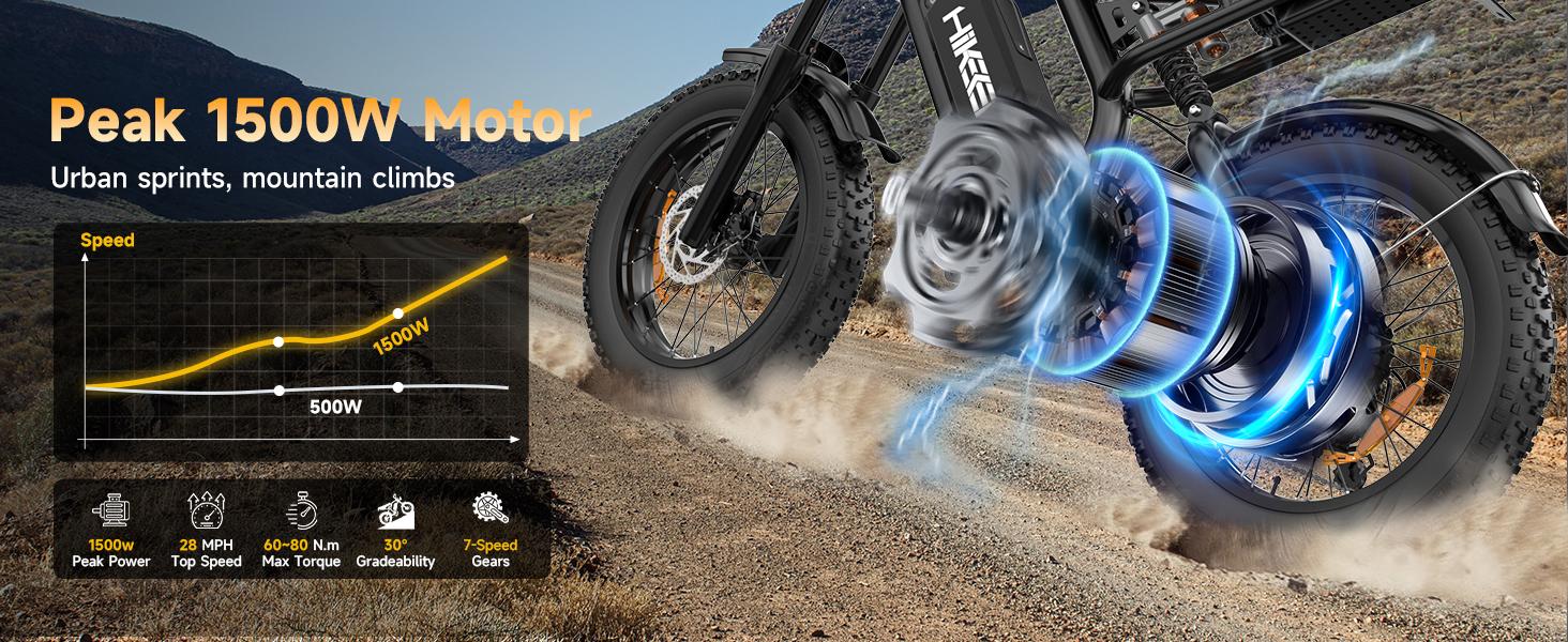 HiKeep K6-L Electric Bike for Adults - 16/20 Inch Fat Tire Ebike, 750W/Peak 1500W Motor Ebike, 48V15.6AH Detachable Battery, 4 Riding Modes Electric Dirt Bike