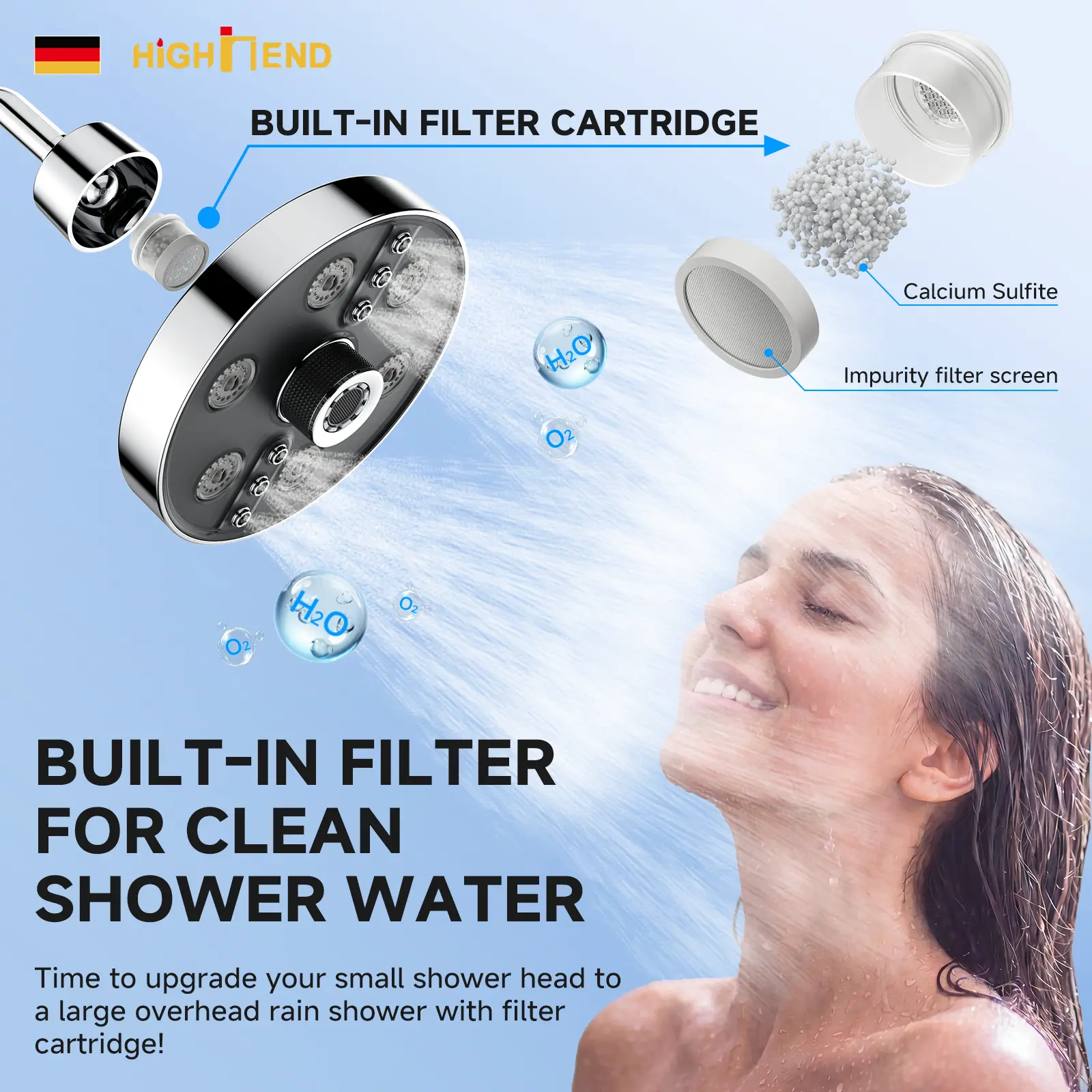 6.89 in Filtered Rain Shower Head, 5 Spray Modes, 360° Adjustable Fixed Showerhead with Built-In Filter Cartridge
